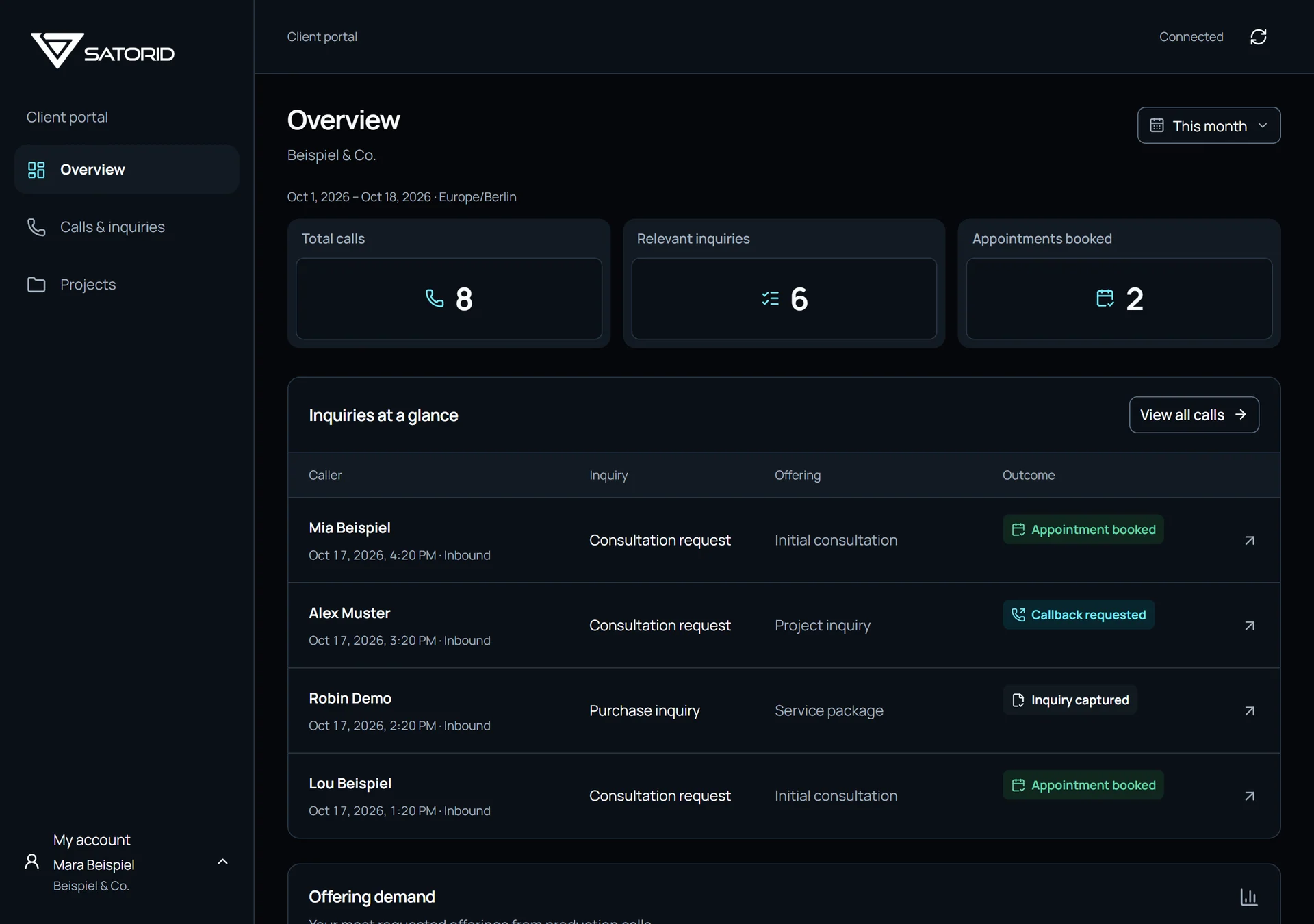 Actual SATORID customer portal for Beispiel & Co.: an overview with eight phone calls, six relevant inquiries and two booked appointments. All data is fictional.